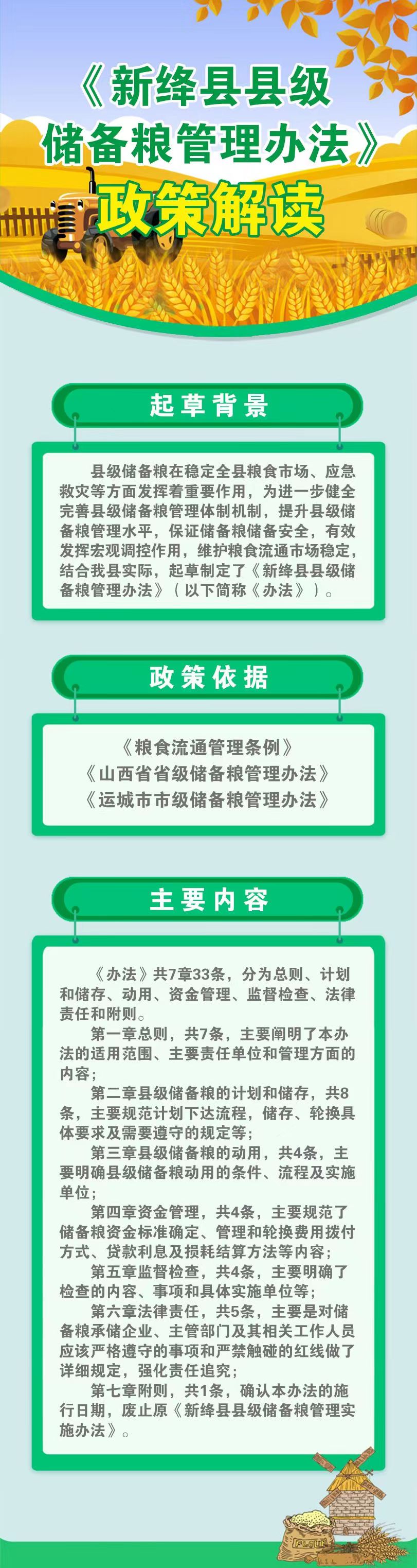 【图解】新绛县县级储备粮管理办法